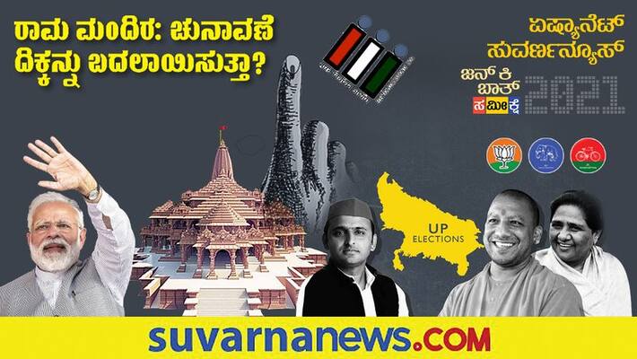 Asianet News Mood of Voters Survey UP election 2022 Ayodhya Issue pod Asianet News Mood of Voters Survey UP election 2022 Ayodhya Issue pod