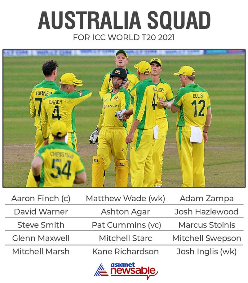 ICC World T20 2021: Australia announces 15-member squad, Josh Inglis earns call-up-ayh