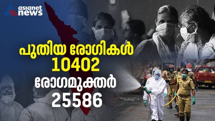 new covid cases and tpr in kerala new covid cases and tpr in kerala