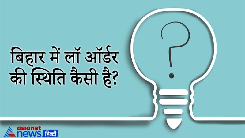 UPSC tricky questions asked in IAS and civil service exam interview