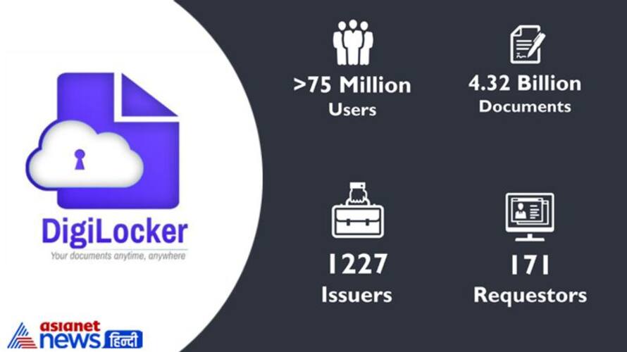 Getting KYC is very easy whole work will be done with a single app Getting KYC is very easy whole work will be done with a single app