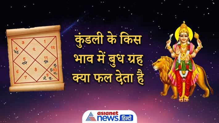 Mercury give different results as per its position in horoscope, know about it Mercury give different results as per its position in horoscope, know about it