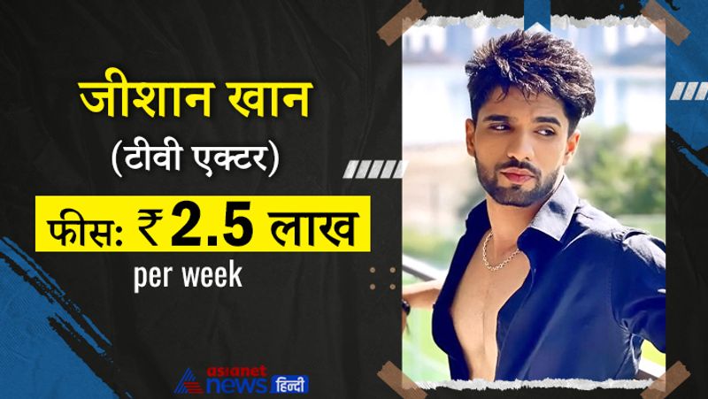 karan johar show bigg boss ott here is the contestants fees detail
