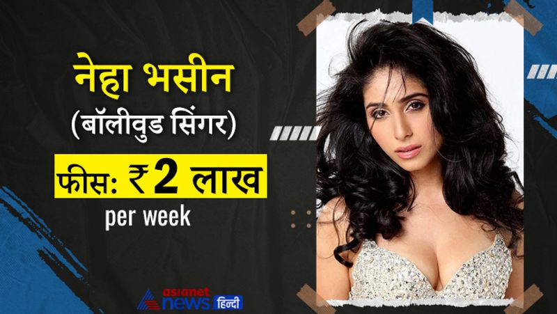 karan johar show bigg boss ott here is the contestants fees detail