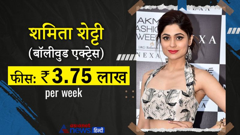 karan johar show bigg boss ott here is the contestants fees detail
