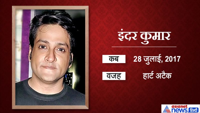 Siddharth Shukla to Sridevi, sudden death of these celebs shocked everyone