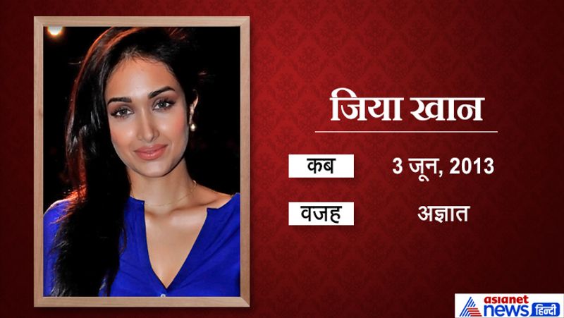 Siddharth Shukla to Sridevi, sudden death of these celebs shocked everyone