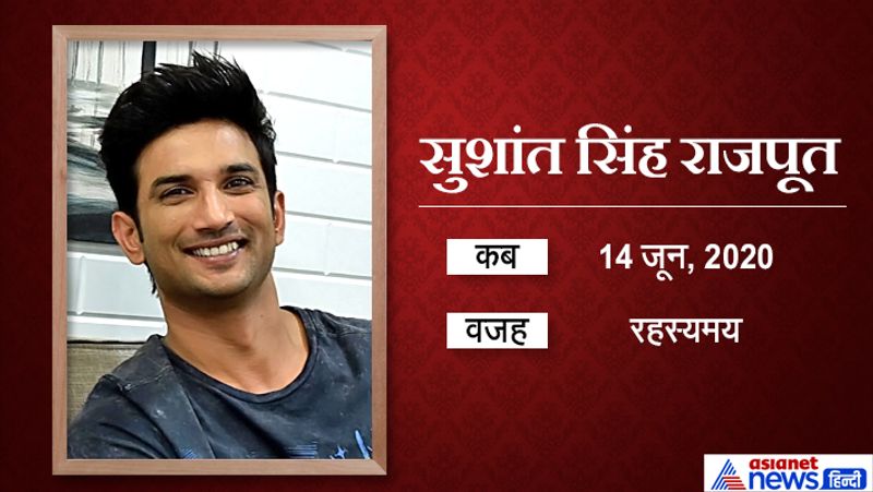 Siddharth Shukla to Sridevi, sudden death of these celebs shocked everyone