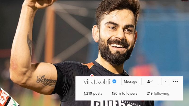 Team India Captain Virat Kohli All Set to Cross Brazil Footballer neymar in terms of Followers on Instagram kvn