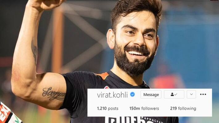Team India Captain Virat Kohli becomes 1st Indian to reach 150 Million Followers on Instagram kvn Team India Captain Virat Kohli becomes 1st Indian to reach 150 Million Followers on Instagram kvn