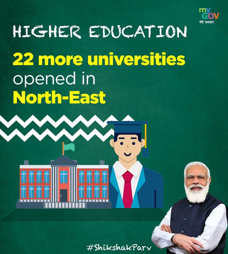 modi government is transforming the education sector from 2014-2021 bsm