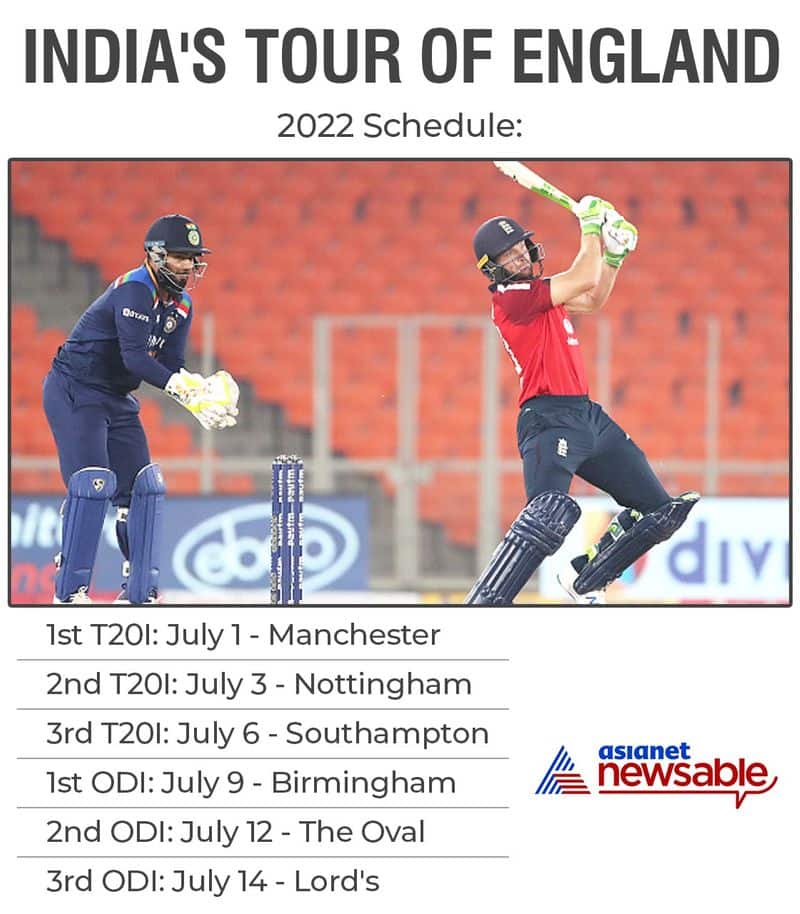 India Vs England 2022 Schedule India To Tour England In 2022 For Limited-Overs Series (See Schedule)