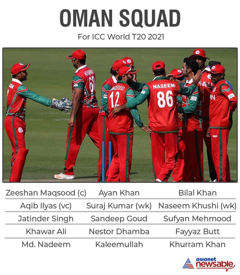 ICC World T20 2021: Bangladesh, Oman announce 15-member squad-ayh