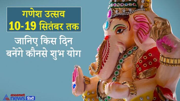 Ganesh Chaturthi 2021, know which shubh yoga will be formed on which day Ganesh Chaturthi 2021, know which shubh yoga will be formed on which day