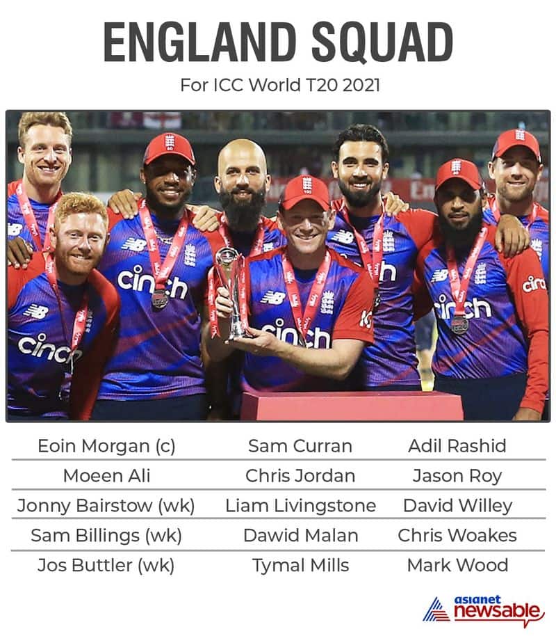 ICC World T20 2021: England, South Africa, Windies, Ireland, Scotland, Afghanistan announce squads-ayh