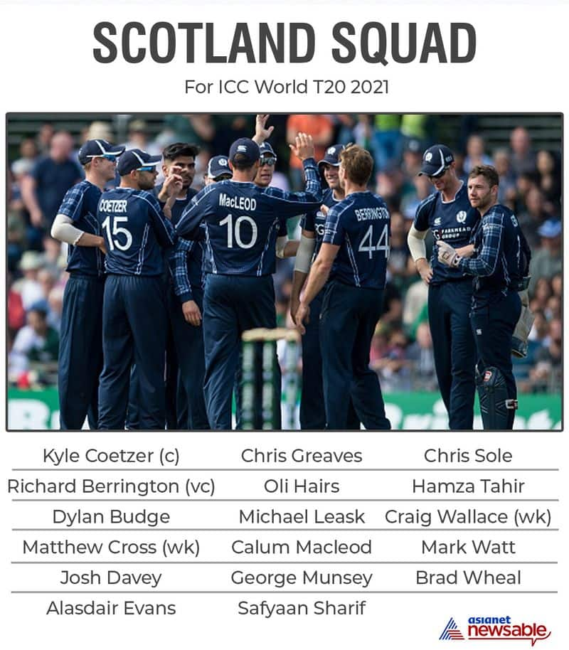 ICC World T20 2021: England, South Africa, Windies, Ireland, Scotland, Afghanistan announce squads-ayh