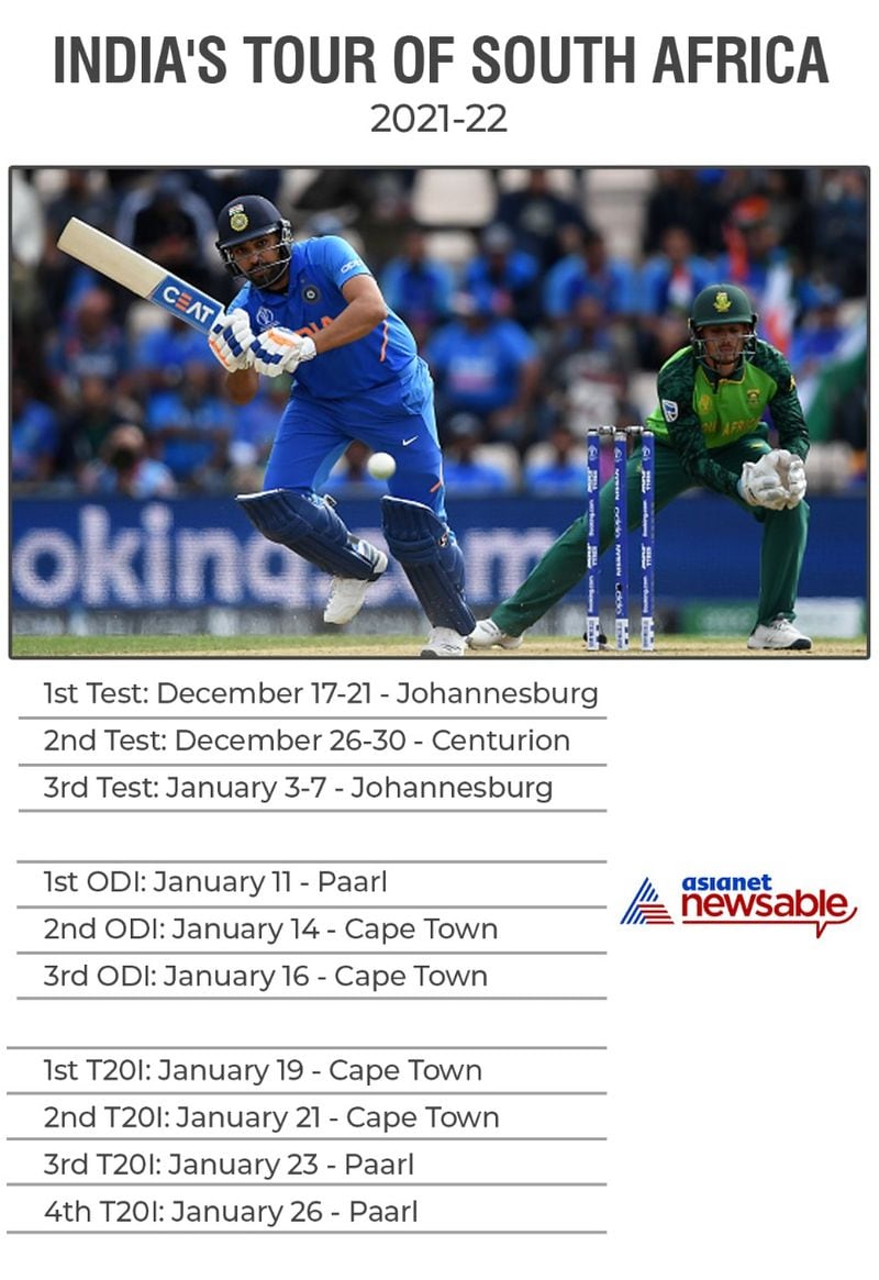 schedule india tour of south africa