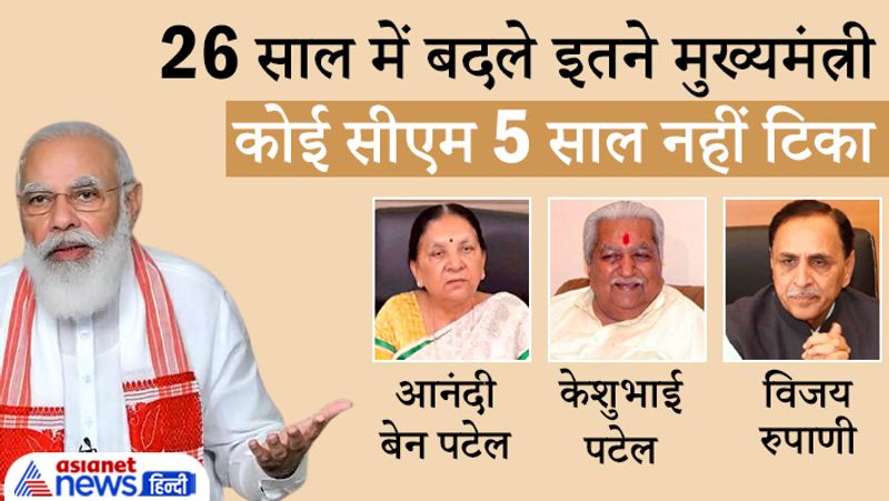 Gujarat Politics, except for PM Modi no chief minister completed 5 year tenure