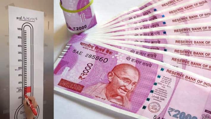 Telangana : Unknown sources gave TRS Rs 89 crore, top for a regional party Telangana : Unknown sources gave TRS Rs 89 crore, top for a regional party