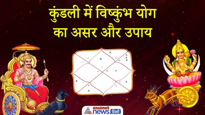 Astrology Vishkumbh Yoga is formed in Horoscope because of Shanidev and Moon, know its effect and remedies Astrology Vishkumbh Yoga is formed in Horoscope because of Shanidev and Moon, know its effect and remedies
