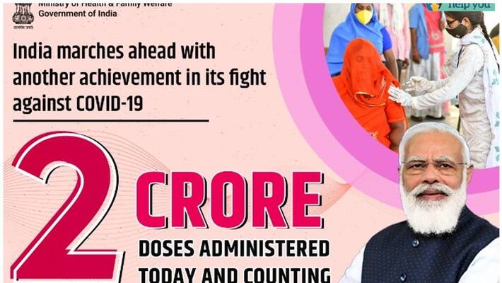 record breaking vaccination so far, as two crore doses have given across india record breaking vaccination so far, as two crore doses have given across india