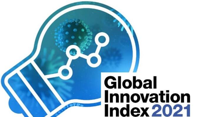 Global Innovation Index 2021 India climbed 2 spots and scores 46th rank ckm Global Innovation Index 2021 India climbed 2 spots and scores 46th rank ckm