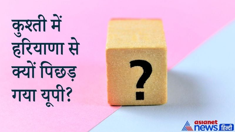 Upsc tricky questions in ias and Civil Services Exam interview
