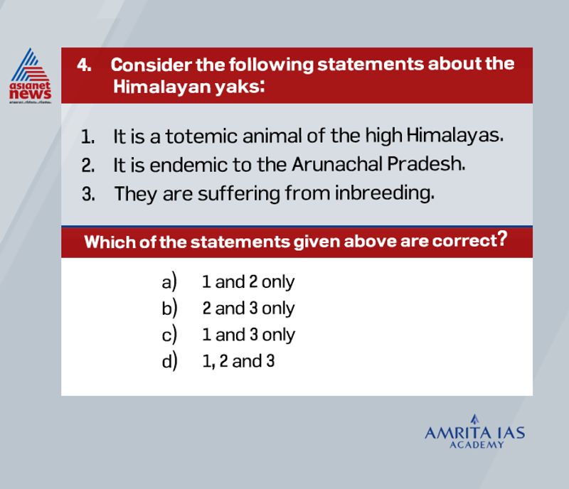 Civil Services Exam who is Behramji Malabari