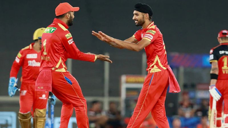 IPL2022 Retention: Umran Malik, Abdul Samad, Arshdeep Singh, Yashaswi Jaiswal gets retention as Uncapped Players
