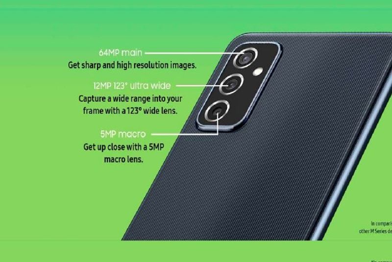 Samsung Galaxy M52 5G: The most powerful smartphone of the Galaxy M series launched in India