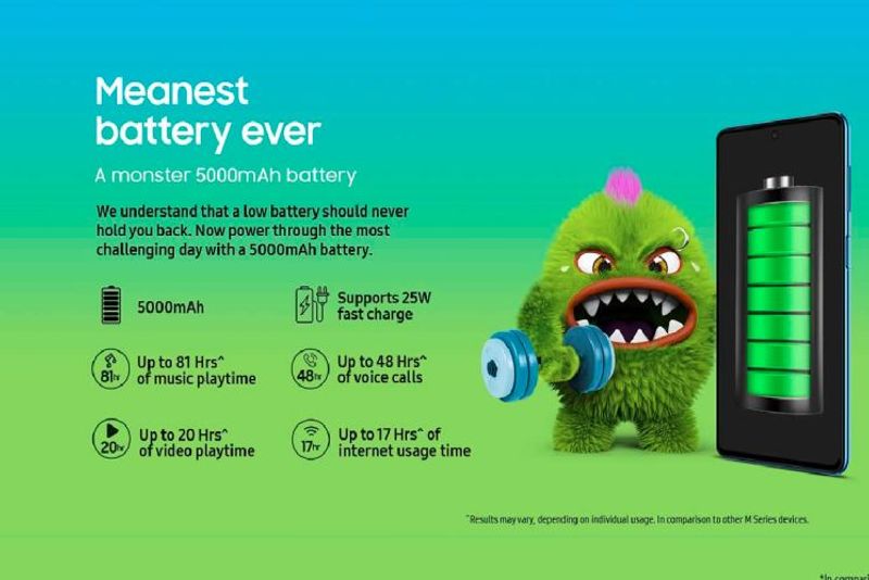 Samsung Galaxy M52 5G: The most powerful smartphone of the Galaxy M series launched in India