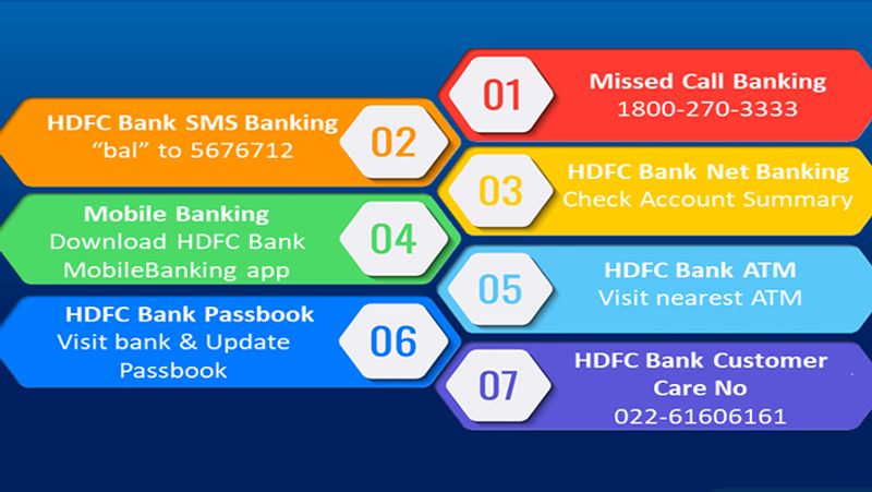 HDFC issued an alert for the customers,many payments will not be done from October 1
