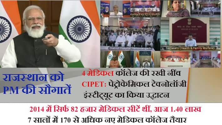 PM Modi to inaugurate institute of petrochemicals technology, lay foundation stone of 4 medical colleges in Rajasthan PM Modi to inaugurate institute of petrochemicals technology, lay foundation stone of 4 medical colleges in Rajasthan