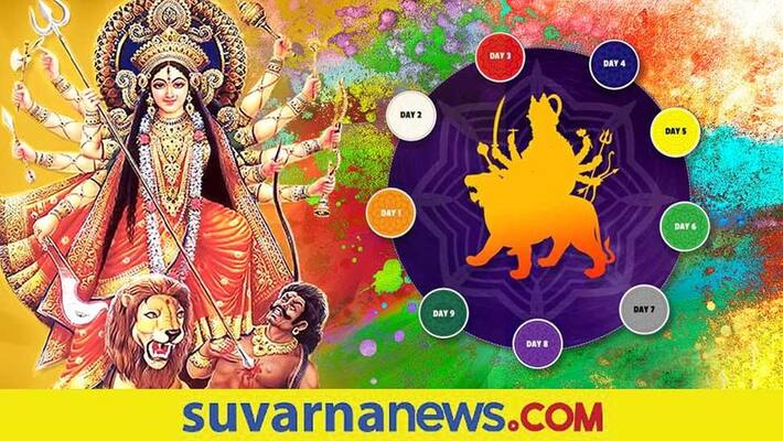 Significance of Nine colors in Hindu festival Navratri Puja Significance of Nine colors in Hindu festival Navratri Puja