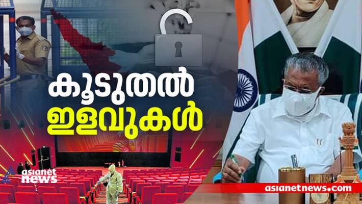 Cinema theaters will open soon in kerala more covid relaxations Cinema theaters will open soon in kerala more covid relaxations