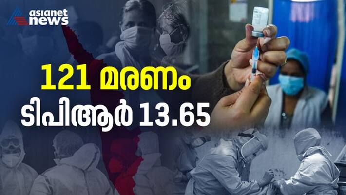 new covid cases in kerala death numbers and tpr new covid cases in kerala death numbers and tpr