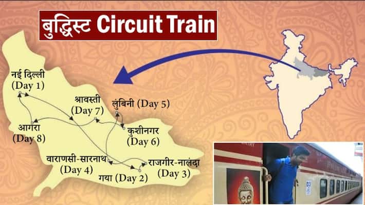 Buddhist Circuit Train Fame Tour, Unique initiative of Ministry of Tourism to promote Buddhist tourism, know full details Buddhist Circuit Train Fame Tour, Unique initiative of Ministry of Tourism to promote Buddhist tourism, know full details