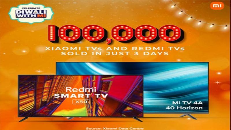 Mi sold over 1 lakh Smart TVs in 3 days Xiaomi is still offering great offers