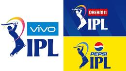 Sponsorship value of IPL over the years-ayh
