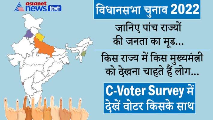Abp C Voter Survey Assembly elections 2022 Opinion Poll BJP May Form Government in Up Uttarakhand And Goa Know About Punjab And Manipur Abp C Voter Survey Assembly elections 2022 Opinion Poll BJP May Form Government in Up Uttarakhand And Goa Know About Punjab And Manipur