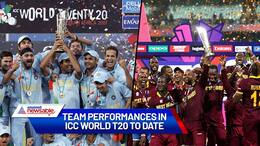 Team performances in ICC World T20 to date-ayh