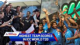 Highest team scores in ICC World T20-ayh