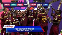 Most significant margin of wins in ICC World T20-ayh