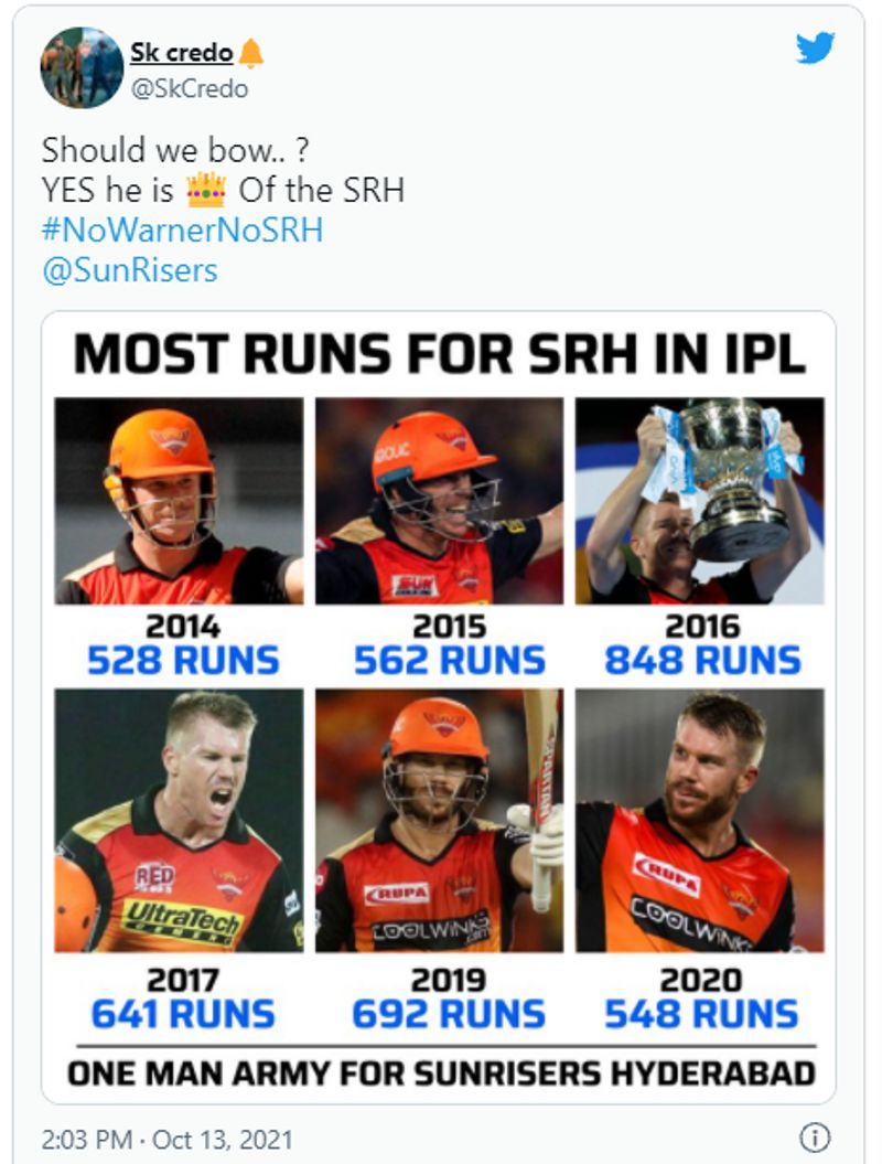 IPL 2021 SRH fans started campaign to retain David Warner in IPL 2022 Auction