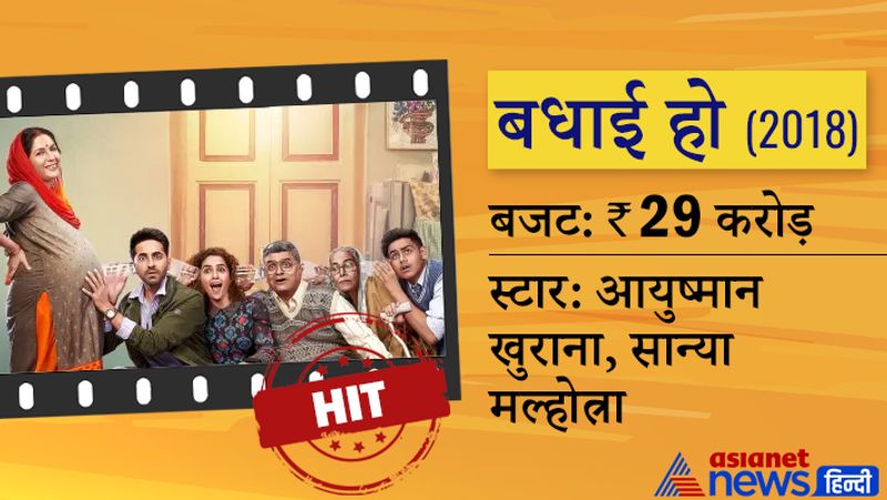 dussehra ajay devgn alia bhatt to hrithik roshan, these celebs films release during festival, some were flop some hit