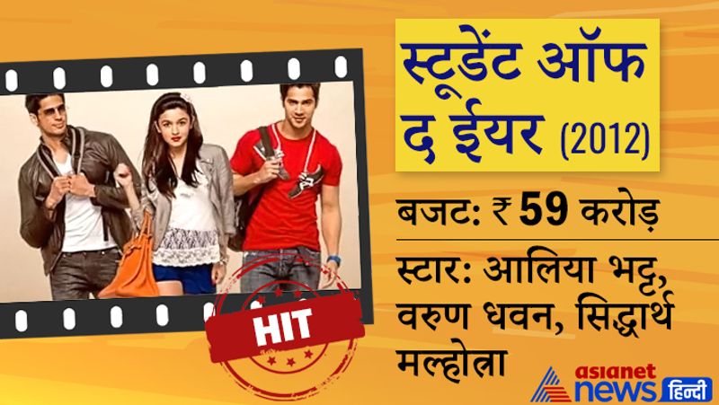 dussehra ajay devgn alia bhatt to hrithik roshan, these celebs films release during festival, some were flop some hit