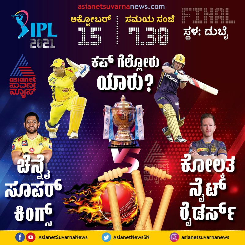 IPL 2021 CSK vs KKR All Cricket Fans need to know Dubai International Cricket Stadium pitch history kvn