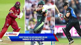 Most runs via boundaries in an innings of ICC World T20-ayh