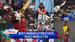 Best innings batting strike rate in ICC World T20-ayh