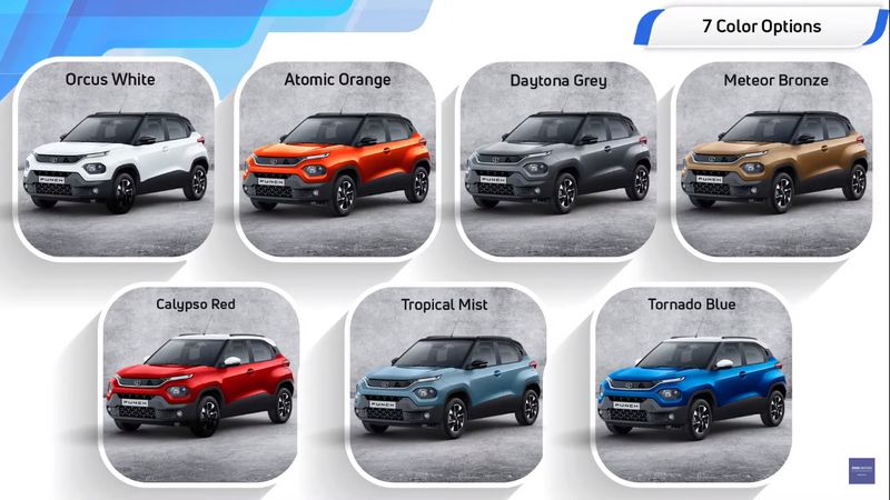 Tata Punch Micro SUV India Launch Live Updates: Price, Features, Specifications, Images